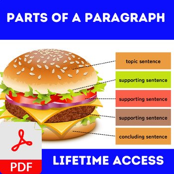 Parts of the Face , Parts of a Flower , Pumpkin Parts , Parts of a Paragraph - Image 4